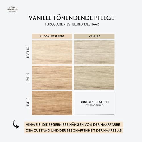 FOUR REASONS Color Mask, Vanilla Blonde (27 Colors) – Hair Gloss & Color Depositing Conditioner – Semi Permanent Hair Toner for Color-Treated Hair Color For Women – Vegan & Cruelty-Free – 200 ml