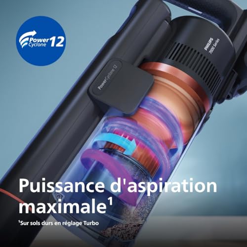 Aspirateur sans fil Philips 8000 Series Plus XC805501 - vue 3