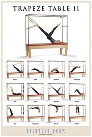 Trapeze Table II Poster, Educational Guide Pictures for Pilates Equipment, Exercise Wall Decor for Pilates Studio, 24 x 36 Inches