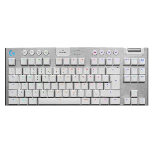 Teclado inalámbrico TKL para ganar espacio en tu escritorio con máxima precisión táctil 6