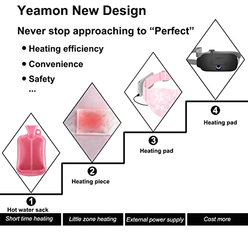 Image of Back or Belly Heating Pad, Electric Waist Belt Device with 3 Heat Levels and 3 Massage Modes, Portable Cordless Fast Heating Pad for Women and Girl
