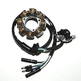 ElectroSport ESC950 Stator CRF450R