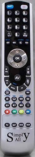 SimplyAll Compatible Remote Control for the Pacific RC5010COMBO[TV+DVD]