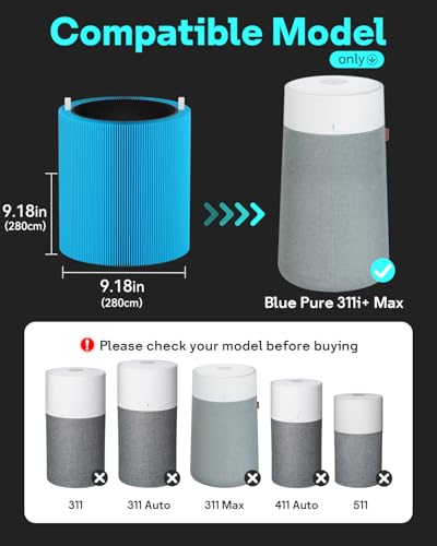 Image of Leemone 2 Pack Blue Pure 311i+ Max AllergenBlock Filter Compatible with Blue Pure 311i+ Max Air Purifier, Activated Carbon Filter