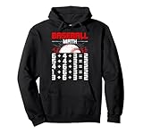 Double Play Baseball and Softball Lover Gift Co.