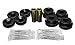 Energy Suspension 16.8103G Shock Mount Bushing Set
