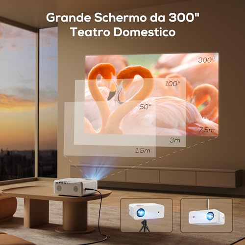 Proiettore Wifi6 Bluetooth 25000 Lumens, Akiyo O7 Proiettore 4K Supporto 1080P Nativo, Videoproiettore Full Hd Home Cinema Per Tv Stick/Ios/Android/Ps5/Hdmi/Usb/Pc (Con Treppiede) - 5