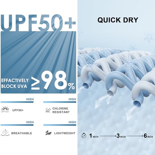 baleaf Women's Swim Shorts 2024 Tummy Control Swimsuit Bathing Suit Bottoms 5" High Waisted Swimming Board Tankini Shorts Navy Blue L - Image 5