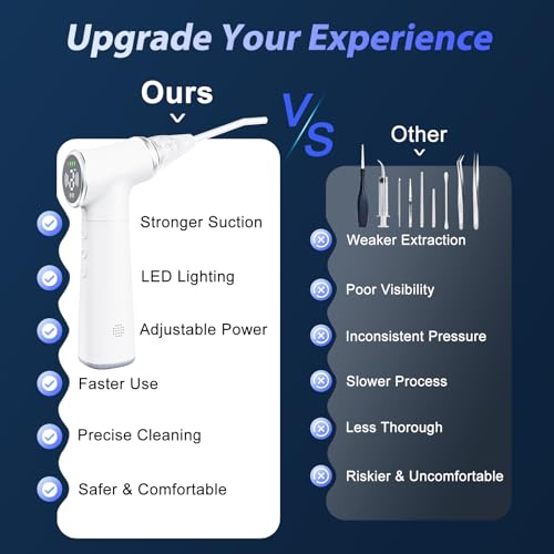 Image of Upgraded Electric Tonsil Stone Remover - High-Precision & Painless Cleaning, Food-Grade Material, 6 Suction Levels | Tonsil Stone Removal Kit with LED Light, Oral Protection & 11 Attachments