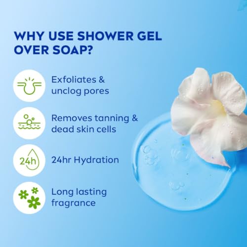 NIVEA Frangipani & Oil 250ml Body Wash - Image 7