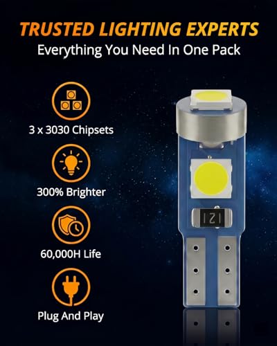 WLJH 6x Lámparas LED T5 para panel de auto miniatura 2