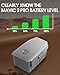 anegine Mavic 2 Pro Battery, 3850mAh 15.4V Intelligent Flight Battery for DJI Mavic 2 Pro, Zoom, Enterprise Advanced, 31 Minutes Max Flight Time
