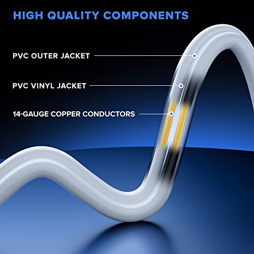 Maximm Extension Cord With On And Off Switch (4 Ft) Includes A Light Indicator And Safety Cover,Short Extension Cord, White Extension Cord, Flat Plug Extension Cord With Multiple Outlets #TOP1