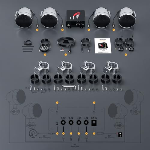 GoHawk 1000W 4