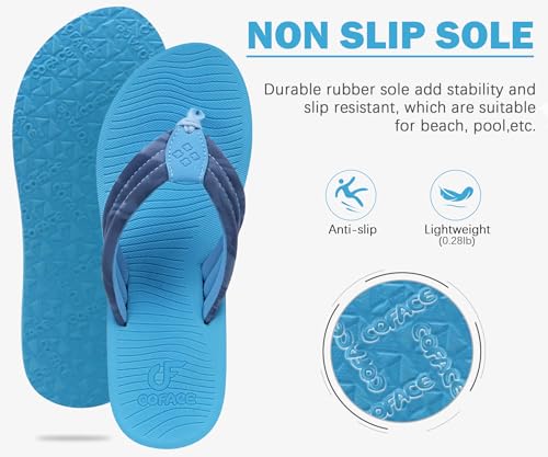 Image of COFACE Women's Flip Flops with Arch Support Ladies Fashion Lightweight Wedge Flip Flops Comfortable Yoga Mat Sole Summer Platform Thong Sandals