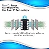 Nuwave Air Purifiers for Home Large Room, Washable and Reusable Bio Guard Filter, Air Purifier for Smoke, Dust, Pollen, Removes up to 100% Particles 3x Smaller Than HEPA, Sleep Mode #3