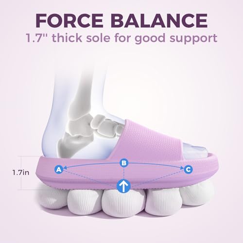 Image of Leevar Cloud Slides for Women and Men - Soft, Comfy, Relax Cloud Slippers, Thick Sole, Non-slip Slides for Men, Easy to Clean, Shower, Swimming, Beach, Indoor and Outdoor Slides for Men
