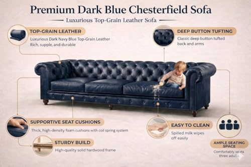 Image of Modern Classic Design Leatherette Luxury Chester Sofa Set with Button Tufted, 3+2=5 Seater Sofa for Living Room Home, Office and Lobby (Blue, 3+2=5 Seater Sofa)