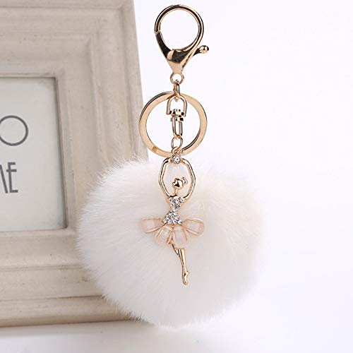 Preisvergleich Produktbild MENGYUE Schlüsselring Frauen Schlüsselbund 8Cm Pelz Pom Pom Schlüsselanhänger Faux Kaninchen Haar Glühbirne Tasche Auto Ornamente Fox Fur Ball Anhänger Schlüsselring