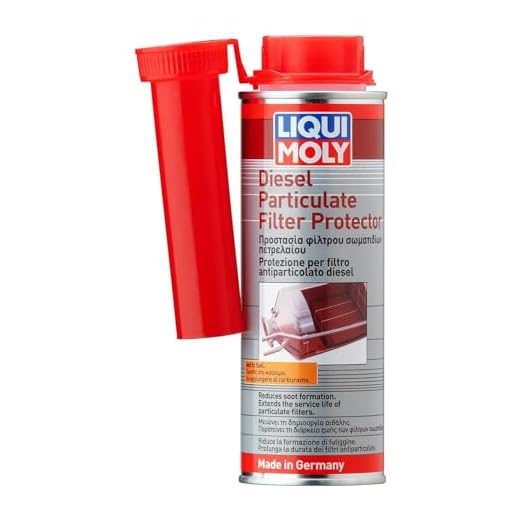 Liqui Moly Diesel Particulate Filter Protector 250ml