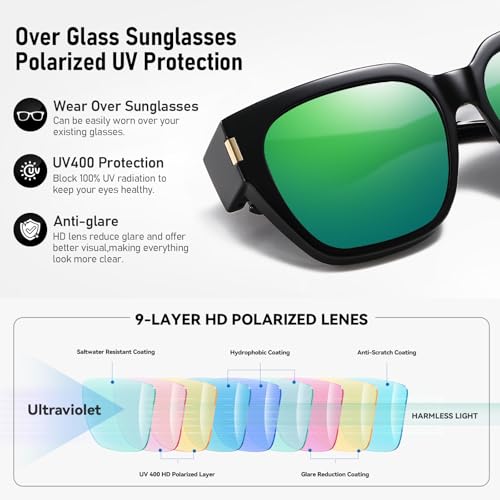 Image of HAOLOTA Polarized Sunglasses for Men Women Designer Driving Glasses Lightweight UV400 Protection