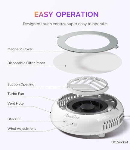 Image of MelodySusie PocketSized Nail Dust Collector with Lightweight Design,HProA 6000RPM Ultra-Small Nail Vacuum Fan with 3 Suction Modes and 30 Disposable Filter Papers for Beginner & Daily Nail Care,White