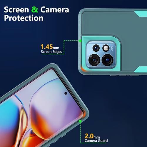 Coque Motorola Edge 40 Pro et Edge Plus 2023 antichoc double couche bleu sarcelle