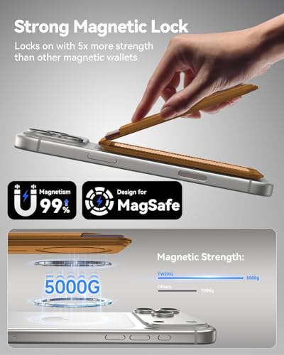 Image of Meyaar Magnetic Wallet for iPhone & Android | MagSafe Card Holder with 2 Adhesive Metal Rings | 5 Card Holder for MagSafe Cases & Android Phones | Vegan Leather (Brown)
