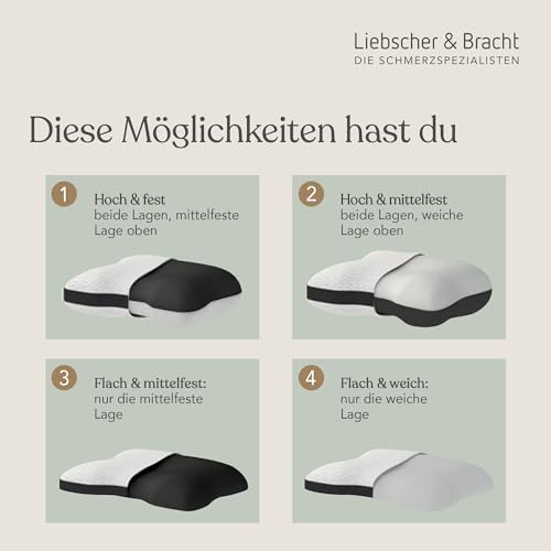 Liebscher & Bracht – Nackenstützkissen orthopädisch zur Unterstützung bei Nackenschmerzen 40x55cm – Schlafkissen ergonomisch & höhenverstellbar - mittelfest & fest – Atmungsaktiv & Waschbar