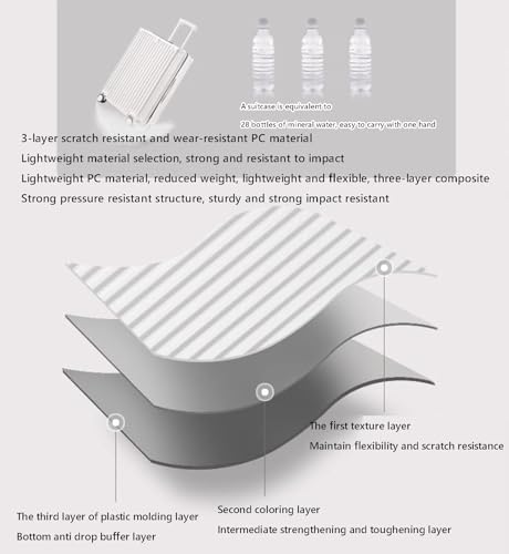 Large Suitcase 4 Wheels Lightweight Hardshell ABS+PC Suitcase 360° Universal Wheels with Zipper,Green,26in3