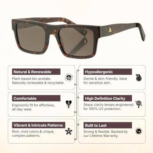 Image of Majeste Handcrafted Luxury Eyewear - Italian Acetate | 100% UV Protected | Men & Women | Non-Polarised | Feather-Light Lenses