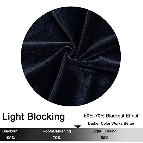 Haperlare Small Kitchen Tiers 36 Inches, Solid Soft Velvet Rod Pocket Curtain Valances Thermal Insulated Window Drapes Home Decoration Light Block Window Coverings Cafe Curtains, Black, Set Of 2 #TOP3