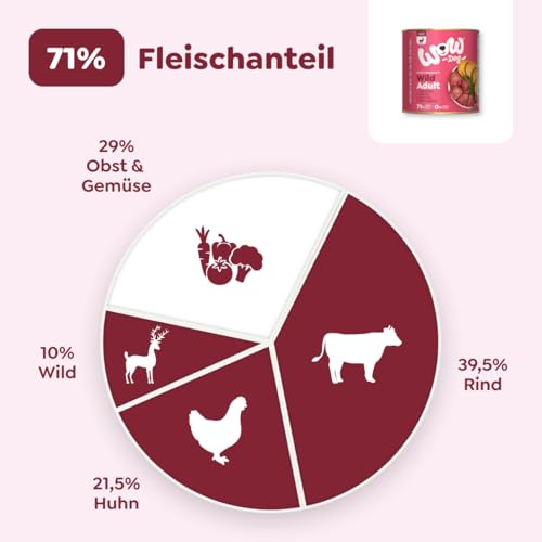 WOW Dog Hunde-Nassfutter mit Wild | Enthält Vitamine und Mineralien, ohne Getreide und Zucker | 150 g / 22er Pack