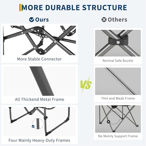 2 Pack Oversized Camping Directors Chair, Heavy Duty Folding Chairs for Adults Support 400 LBS, Portable Chair with Side Table and Storage Pocket, for Camping, Fishing, Beach, Navy Blue - 4