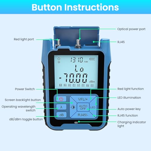 Image of Serplex 4 in 1 Optic Cable Tester for Fiber Optic Cable, LCD Backlight Optical Power Meter with LED Light & Automatic Calibration, Visible Red Laser Tool, Battery Operated, Battery Not Included