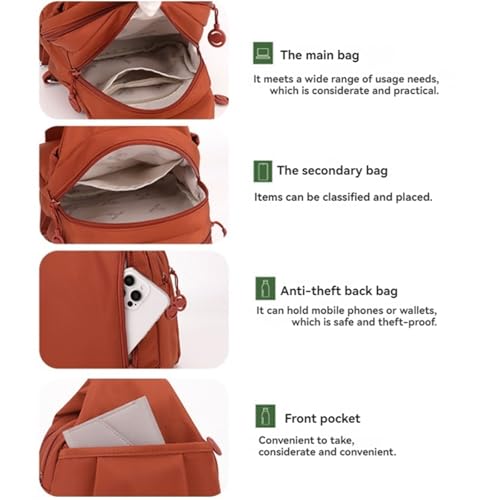 Waterproof 2-Way Commuter Bag, Anti-Theft Convertible Travel Tote Bag for Fitness, Commuting, Travel for Women3