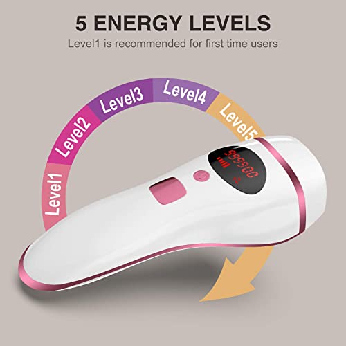 Laser Hair Removal Device for Women and Men, Upgraded 999,900 Flashes Permanent At-Home IPL Hair Removal for Facial, Bikini Line, Armpits and Whole Body