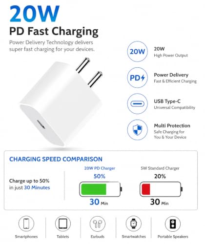 Image of 20W USB C Fast Charger Adapter Compatible with iPhone 16 /16 Plus /16 Pro /16 Pro Max, iPhone 15 /14 /13 /12 /11 Series, PD 3.0 Type C Wall Charger for iPad, AirPods, Samsung, Pixel, BIS Certified