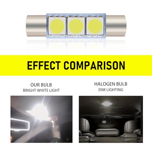 Pack de 10 luces LED 28mm para auto, luz blanca miniatura 5