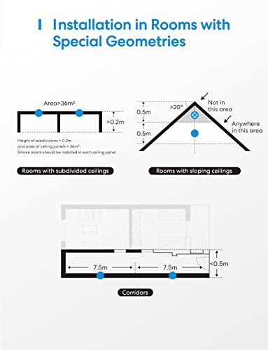 Détecteur de Fumée Mini avec la Pile de 10 Ans, Détecteur de Fumée Certifié en 14604 avec Bouton de Test, Alarme Incendie avec Capteur Photoélectrique pour Le Salon, la Chambre et Le Couloir – Image 7