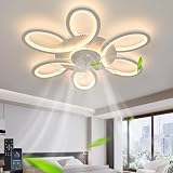 【Moteur réversible toutes saisons】 Ce ventilateur de plafond discret est équipé d’un moteur puissant et silencieux, pour un confort optimal toute l’année. En été, le mode de ventilation vers le bas offre une brise fraîche et agréable. En hiver, le mode de ventilation vers le haut brasse efficacement l’air chaud. Un véritable ventilateur de plafond toutes saisons
