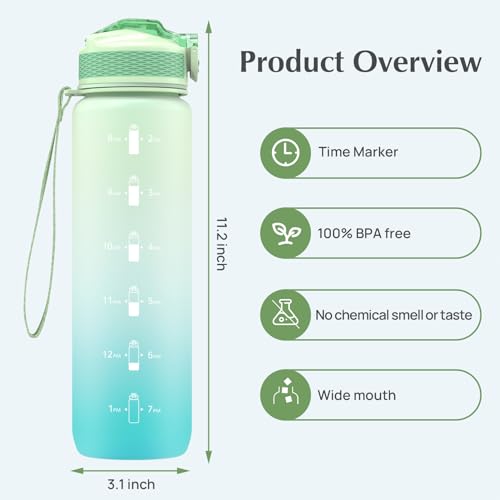 NAVTUE 1L Trinkflasche, Sport-Wasserflasche mit Strohhalm, Zeitmarkierungen, auslaufsicher, Tritan, BPA-frei, Wasserflasche für Schule Radfahren Laufen (blau cyan)