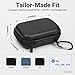 ANKHOH Tragetasche kompatibel mit Crucial X10/X9 Pro 4 TB/2 TB/1 TB tragbarer SSD, Externe Festplatten-Aufbewahrungsta... für USB-C-Kabel (nur Box)