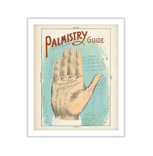 Poster Master Palmistry Guide Canvas - Palm Reading Print -