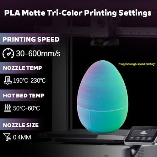 Image of Matte Tri Color Green Sky Blue Fuchsia PLA 1.75mm 1kg 600mm /s 3D Filament