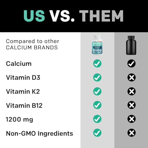 image for PrimeMD 4-in-1 Calcium 1200 mg with Vitamin D3 Supplements for Women a