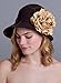 McCall's Patterns Misses' Hats Sewing Pattern, Multicolor
