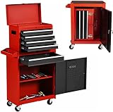 BUSHLY 5-Drawer Rolling Tool Chest, Big Tool Storage Cabinet with 4 Lockable Wheels & Adjustable She