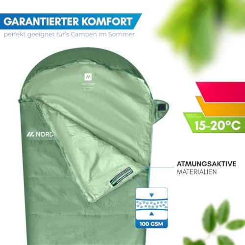 NORDMUT® Schlafsack Ultraleicht – Sommer (100 GSM) und 4-Jahreszeiten (300 GSM), Mumienschlafsack 900g, wasserfest, Camping… – Ansicht 4