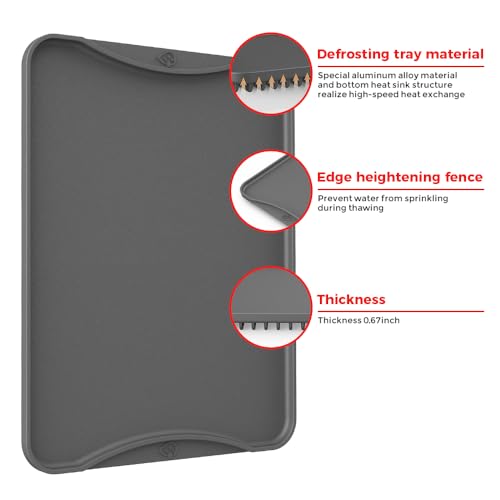 Image of Aluminum Defrosting Tray for Frozen Meat -Large Black Defrosting Tray, Fast Thawing Plate for Meat, Fish & Poultry, No Power or Chemicals Needed, Easy to Clean
